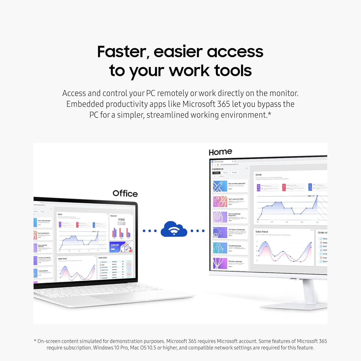 SAMSUNG 27-Inch M5 (M50D) Series FHD Smart Monitor with Streaming TV, Speakers, HDR10, Gaming Hub, Multiple Ports, Workout Tracker, Vision Accessibility Tools, LS27DM501ENXZA, 2024