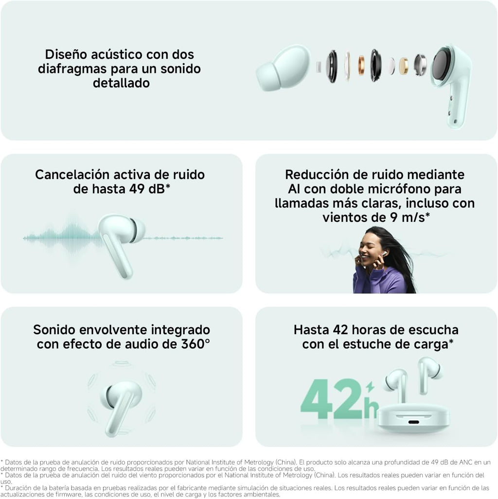 XIAOMI Redmi Buds 6 - Auriculares inalámbrico, cancelación de Ruido, Ligero, 10 Horas de autonomía y 42 Horas con el Estuche de Carga, Bluetooth, Verde (Versión ES)