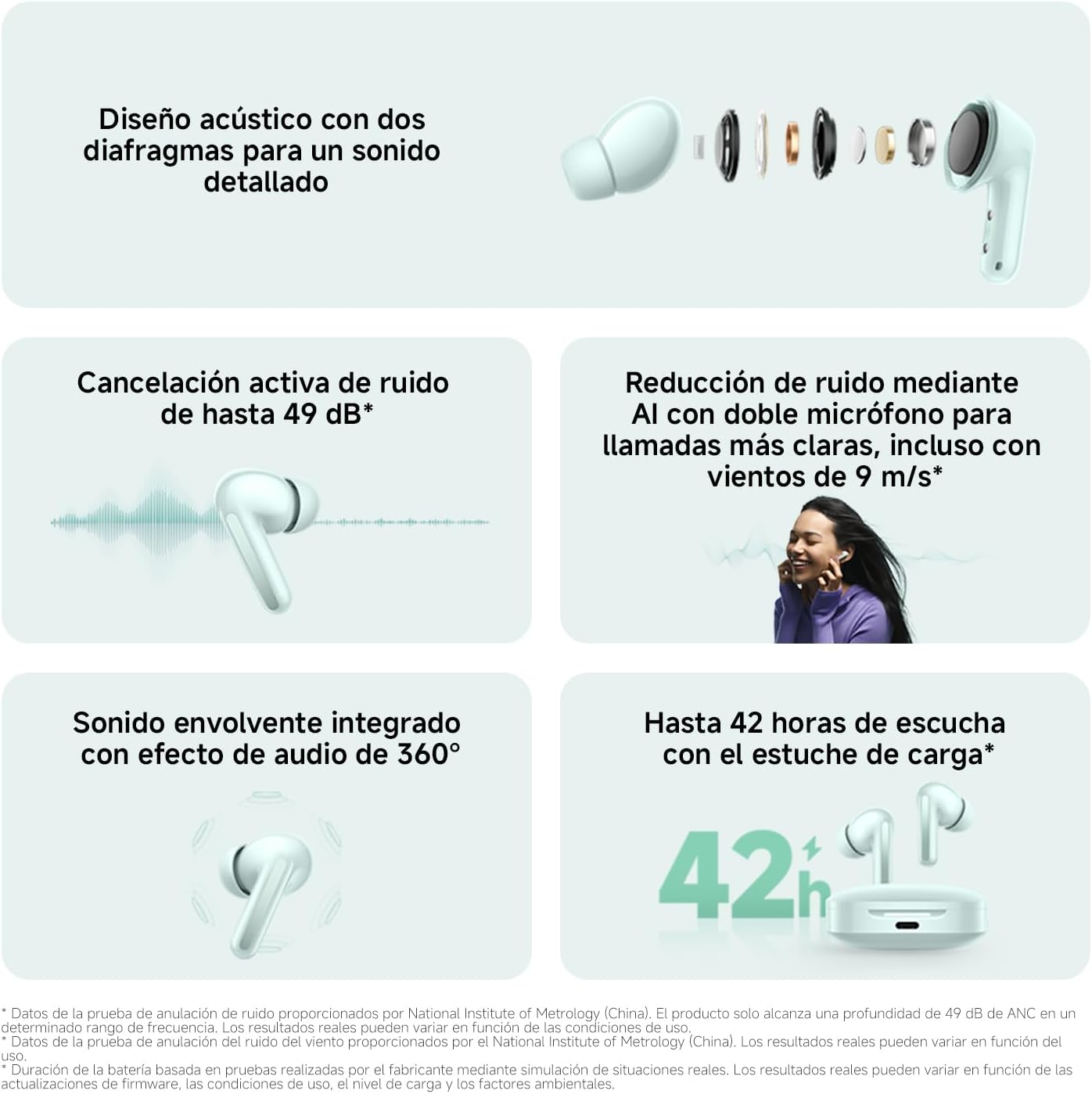 XIAOMI Redmi Buds 6 - Auriculares inalámbrico, cancelación de Ruido, Ligero, 10 Horas de autonomía y 42 Horas con el Estuche de Carga, Bluetooth, Verde (Versión ES)