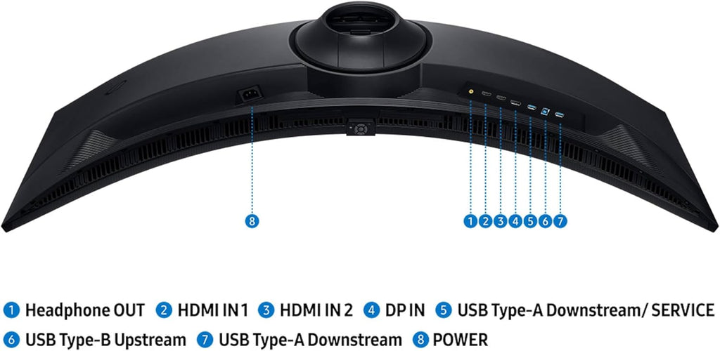 SAMSUNG 49-inch Odyssey G9 (G91F) DQHD, 144Hz, Curved Gaming Monitor, Ultra-Wide 32:9 Screen, DisplayHDR 600, AMD FreeSync™ Premium Pro, Ergonomic Stand, LS49FG910ENXZA, 2025