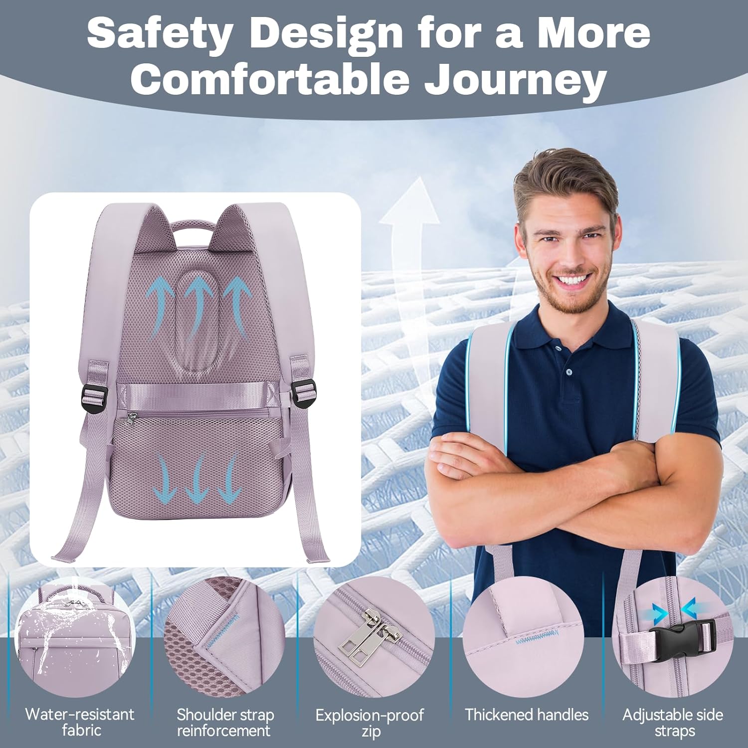 Mochila Viaje Cabina Avion 40x20x25 Mochila Viaje para Ryanair Equipaje de Mano Bolsa de Viaje Cabina Travel Backpack Repelente al Agua con Bolsillo Antirrobo y Lateral