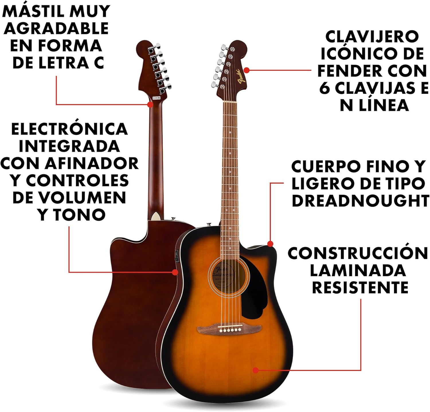 Fender CA Debut Guitarra Redondo Dreadnought CE Acústica, Guitarra para Principiantes, con 2 Años de Garantía, 2 Tone Sunburst