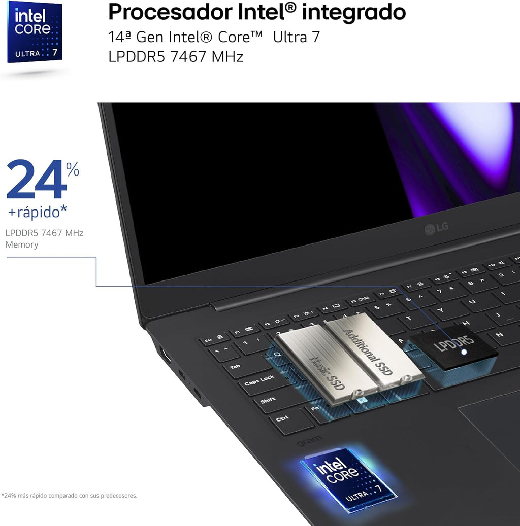 Portátil ultraligero LG gram Pro 17Z90SP-E.AD88B, 43,1 cm, pantalla IPS, procesador Intel Core Ultra 7, 32 GB de RAM, SSD de 1 TB, hasta 27 horas de batería, 1,4 kg, NVIDIA RTX 3050, Windows 11, para hombre, negro, teclado QWERTY 