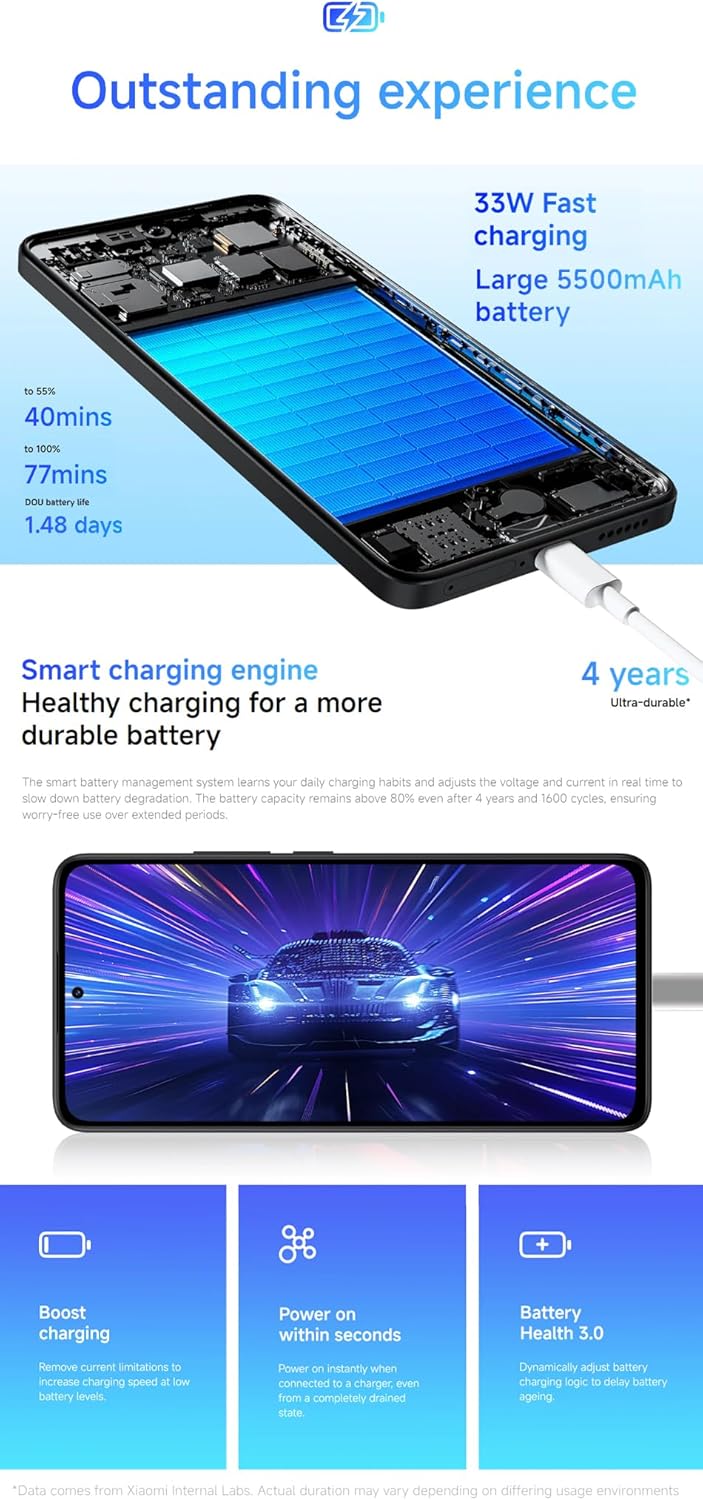 XIAOMI Redmi Note 14 4G 8GB + 256GB Smartphone 5110 mAh Batería, Sin NFC, Con Cargador (Negro)