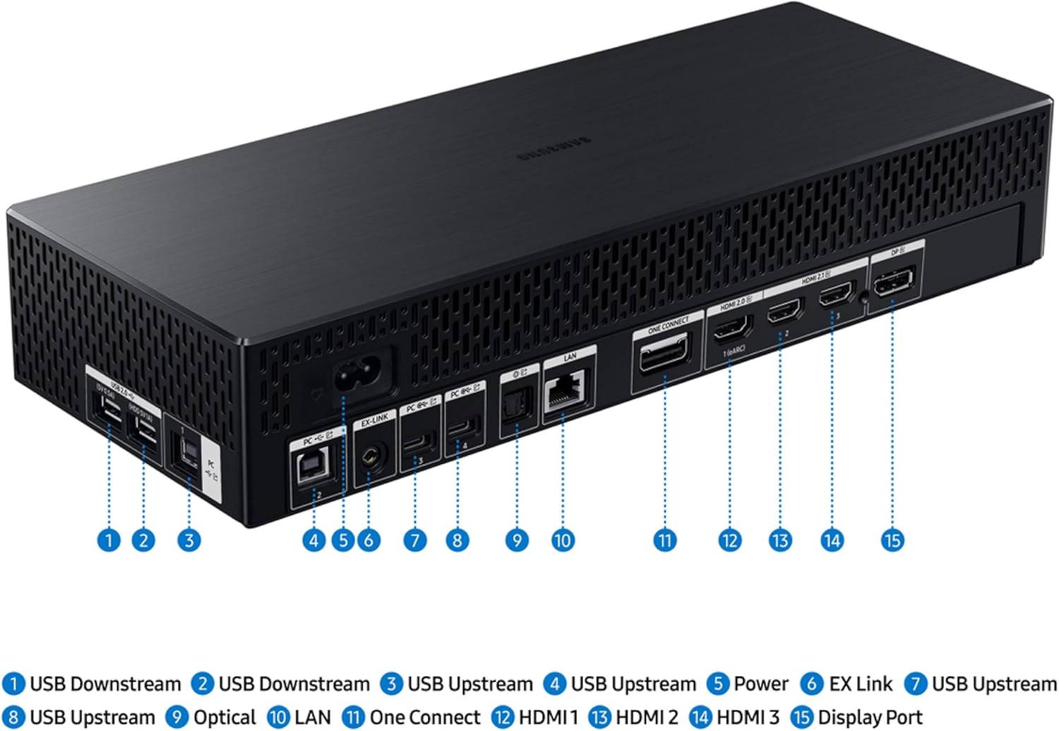 Samsung 55" Odyssey Ark 2nd Gen 4K UHD 1000R Curved Gaming Monitor, 165Hz, 1ms, 4 Input Multi View, Quantum Mini-LED, AMD FreeSync Premium Pro, HDR 10+, Height Adjustable Screen, LS55CG970NNXGO