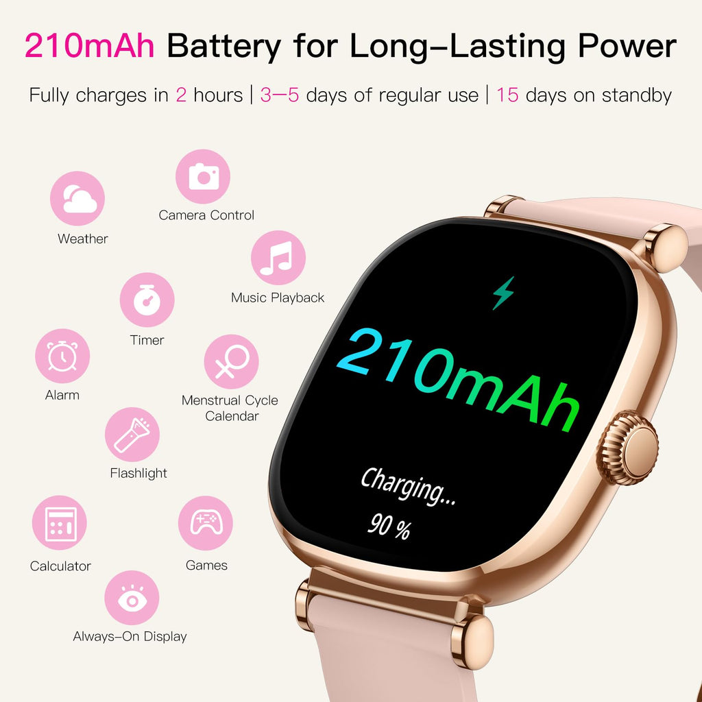 Women's Smart Watch with Call, Small Round 1.7 Inch AMOLED Smartwatch with Menstrual Cycle Monitoring, 100+ Sports Modes Bracelet Activity (Grey)