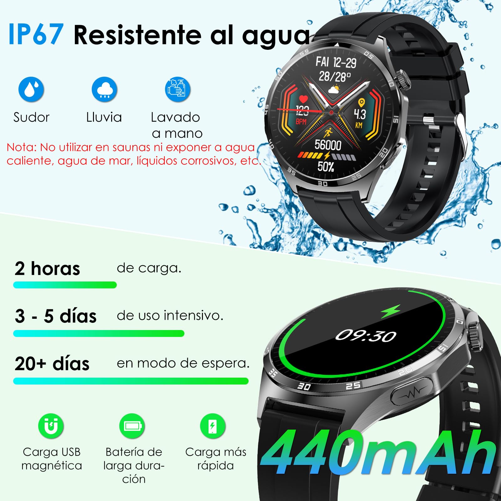 2025 Men's Smart Watch, 1.43 Inch AMOLED Smartwatch with Heart Rate Monitor/SpO2/Uric Acid/Lipids/Sleep/SOS/Bluetooth Call, Sports Fitness Tracker (Carbon Black)