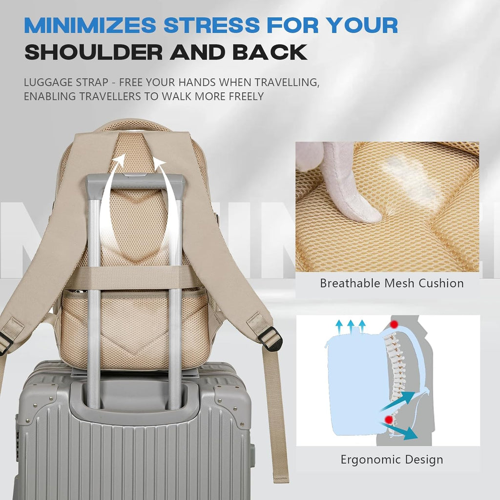 Mochila Viaje Cabina Avion 40x20x25 Mochila 40x30x20 para Ryanair Wizz Air Vueling Easyjet Equipaje de Mano Bolsa Antirrobo Resistente Al Agua