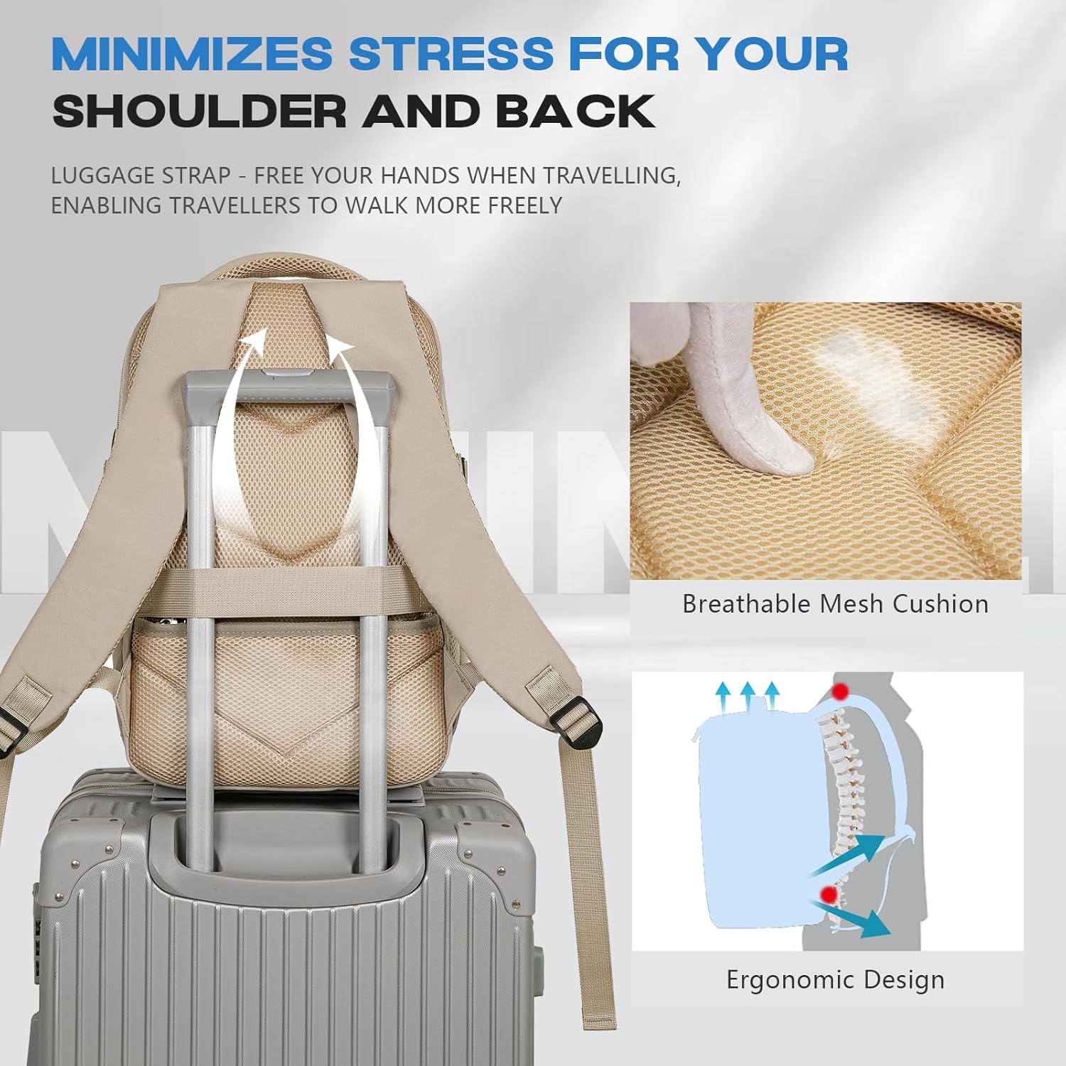 Mochila Viaje Cabina Avion 40x20x25 Mochila 40x30x20 para Ryanair Wizz Air Vueling Easyjet Equipaje de Mano Bolsa Antirrobo Resistente Al Agua