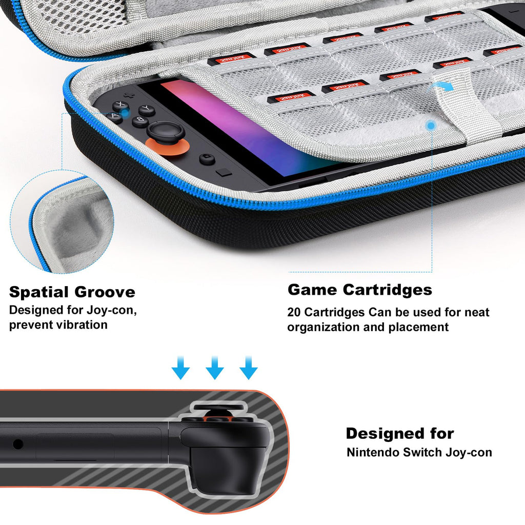 Lmcpa Funda para Consola Nintendo Switch 2 2025, Bolsa de Viaje con 20 Cartuchos de Juego, Estuche Rígido Portátil Protector para Consola 2025 Nintendo Switch 2 Accesorios,