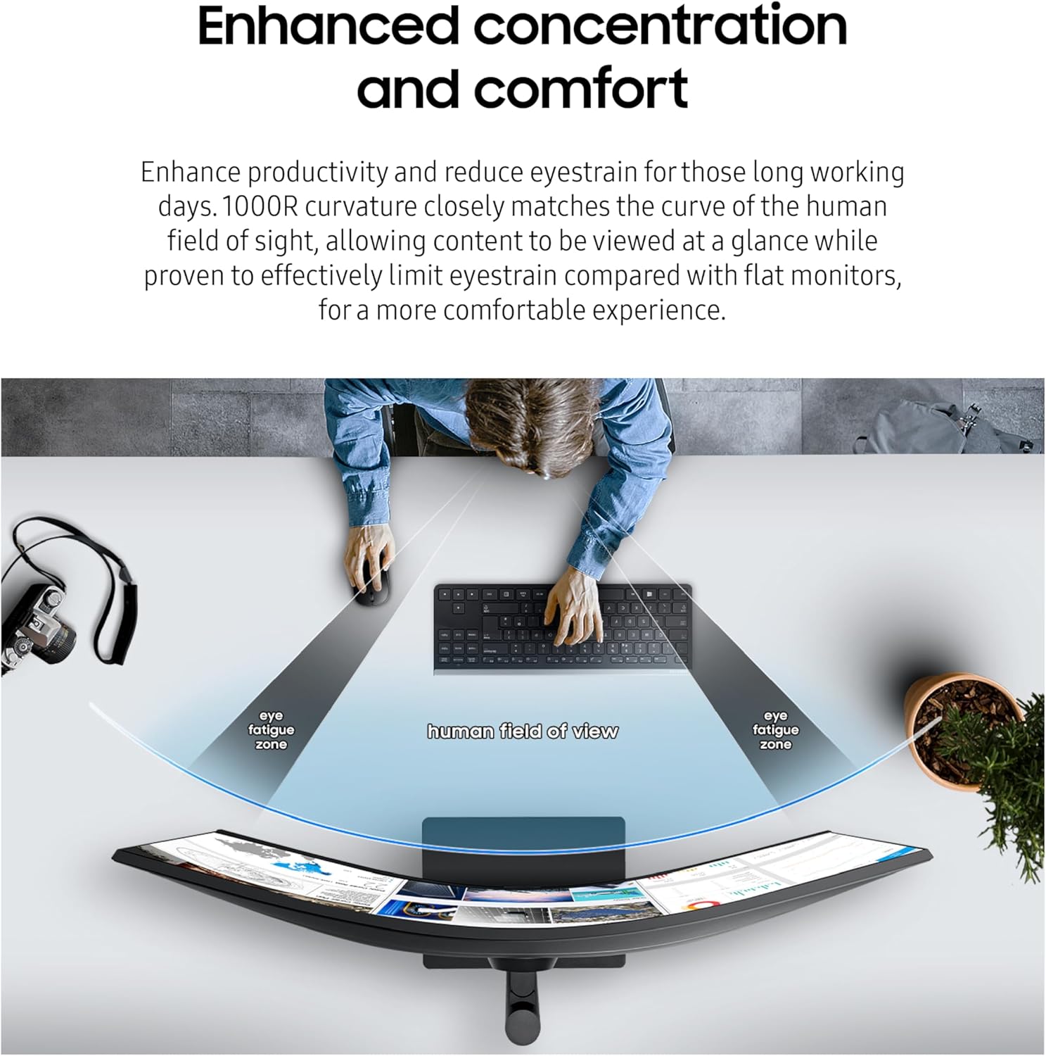 SAMSUNG Viewfinity S65UA Series 34-Inch Ultrawide QHD Curved Monitor, 100Hz, USB-C, HDR10 (1 Billion Colors), Height Adjustable Stand, TUV-certified Intelligent Eye Care (LS34A654UBNXGO),Black