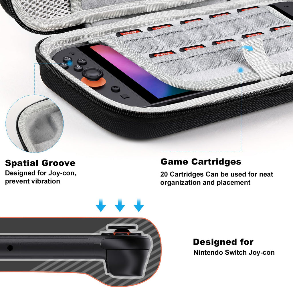 Lmcpa Funda para Consola Nintendo Switch 2 2025, Bolsa de Viaje con 20 Cartuchos de Juego, Estuche Rígido Portátil Protector para Consola 2025 Nintendo Switch 2 Accesorios,