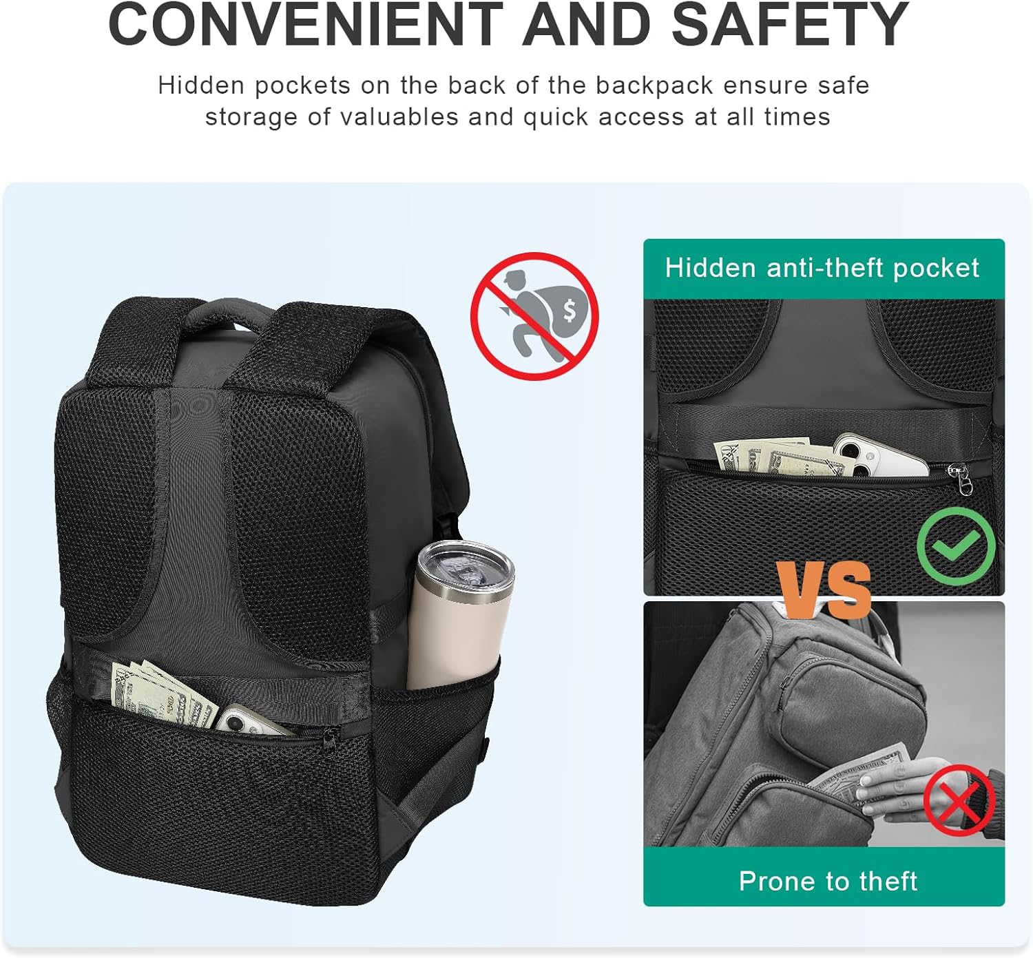 Mochila Viaje Cabina Avion 40x30x20 para Ryanair Equipaje de Mano Mochila con Bolsa Antirrobo y Orificio de Carga Maletas de Viaje para Ryanair Vueling Wizz Air