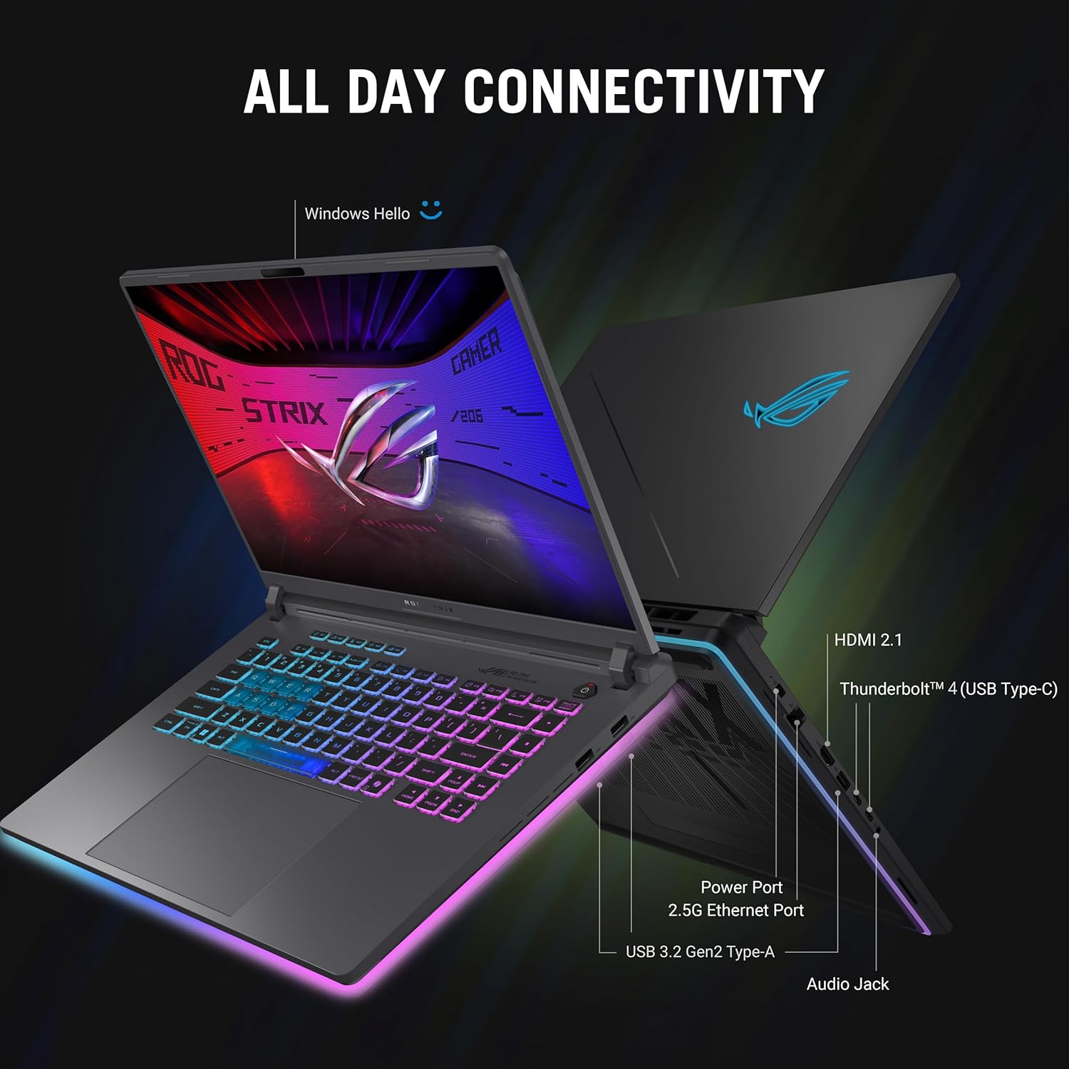 ASUS ROG Strix G16 (2025) Gaming Laptop, 16” FHD+ 16:10 165Hz/3ms Display, NVIDIA® GeForce RTX™ 5060 Laptop GPU, Intel® Core™ i7 Processor 14650HX, 16GB DDR5, 1TB Gen 4 SSD, Wi-Fi 7, Windows 11 Home