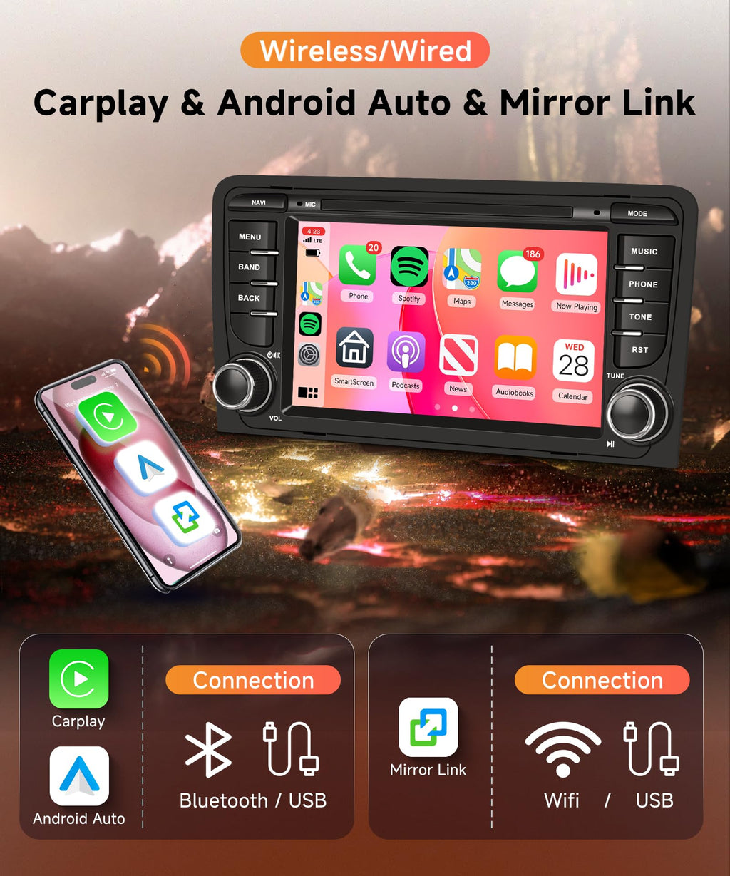 6G+128G 8 Core Wireless Carplay Android Car Radio for Audi A3 8P A3 8P1 S3 RS3 8P RS3 Sportback 7 Inch Car Radio Android Auto GPS Navi WiFi Mirror Link Bluetooth FM/RDS/DSP Rear Camera
