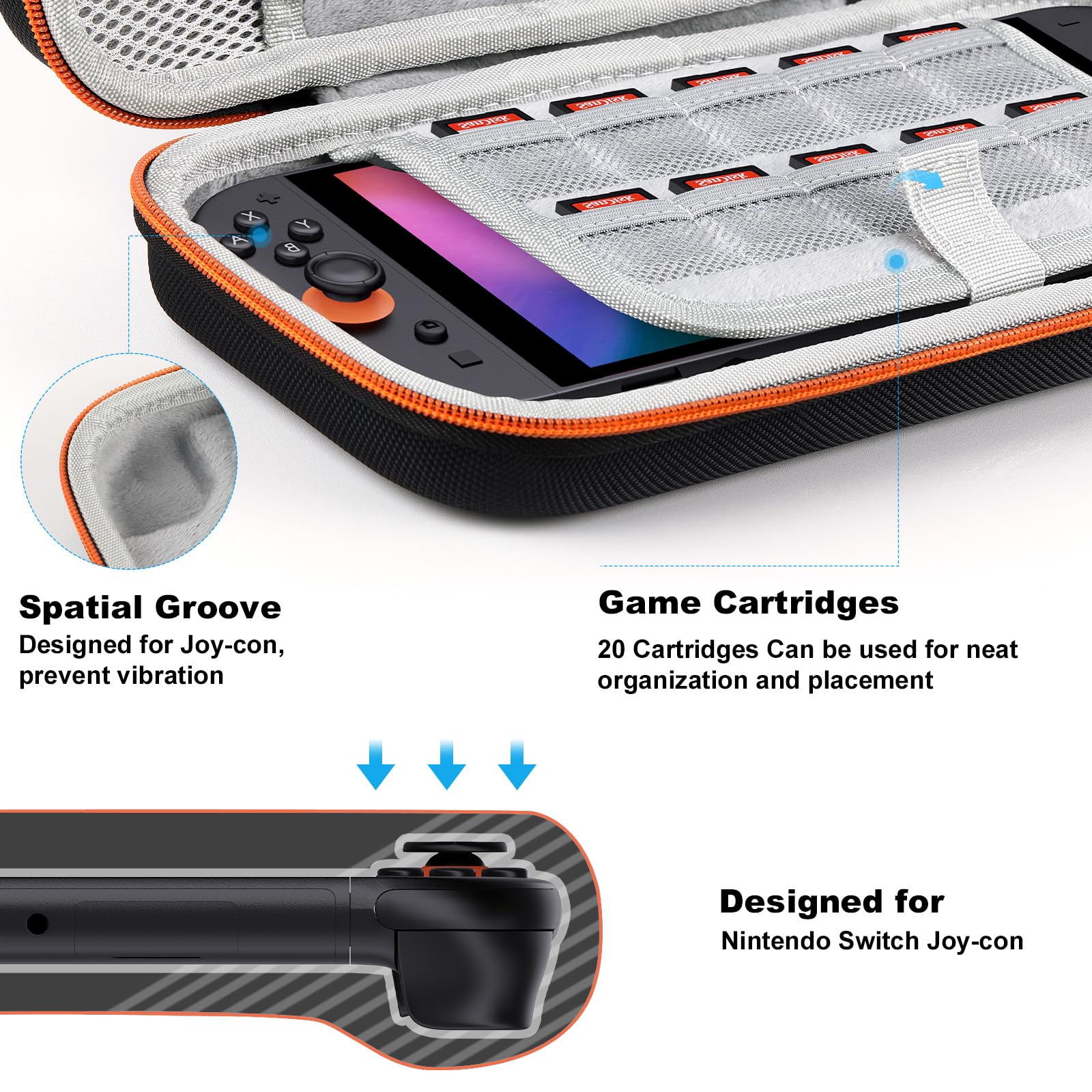 Lmcpa Funda para Consola Nintendo Switch 2 2025, Bolsa de Viaje con 20 Cartuchos de Juego, Estuche Rígido Portátil Protector para Consola 2025 Nintendo Switch 2 Accesorios,