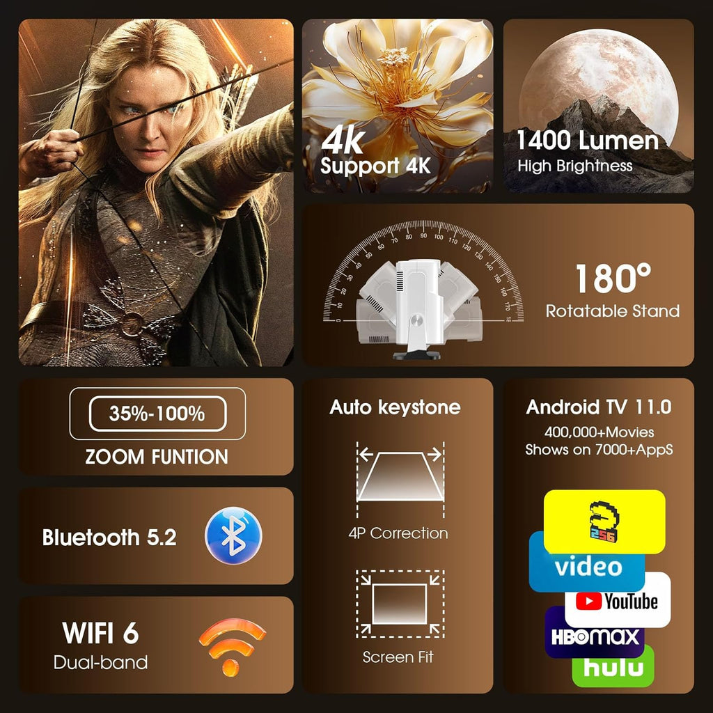 [App integrado] 2025 atualizado projetor portátil 1920 x 1080P 4K supote videoprojetor duplo controlo TV WiFi 6 BT5.2 180° rotação HDMI/TV Stick/USB/PS5/Laptop, com cabo HDMI e rato Black Banco