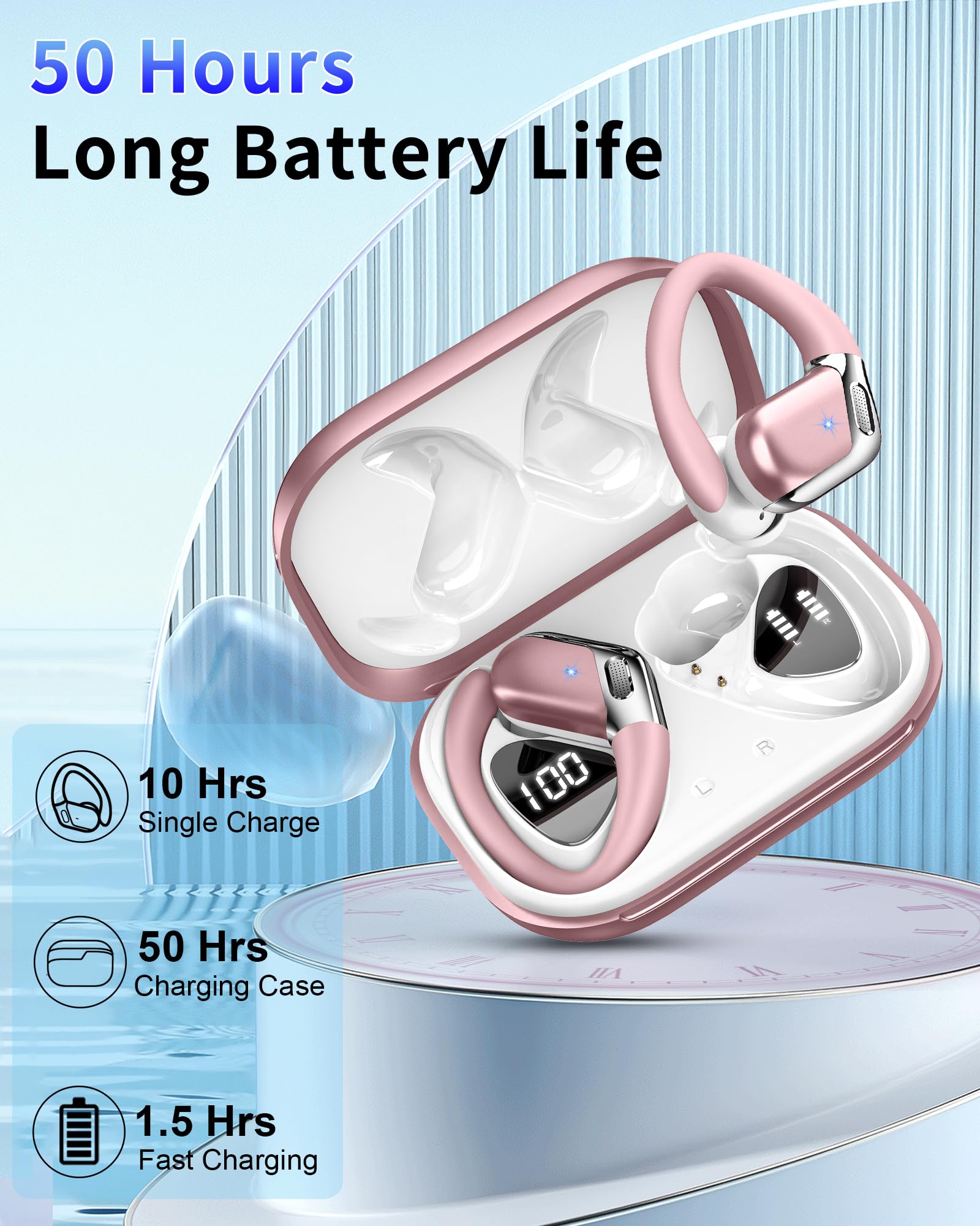 Wireless Sports Headphones, Bluetooth 5.4 HiFi Stereo Headphones with 4 HD Mic, 50H Wireless Bluetooth Headphones with Noise Cancelling ENC, LED Display, IP7 Waterproof Running Helmets