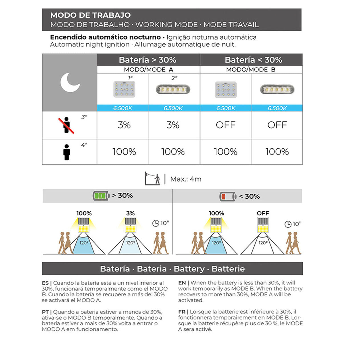 Abajur EDM 31842 Preto Polipropileno