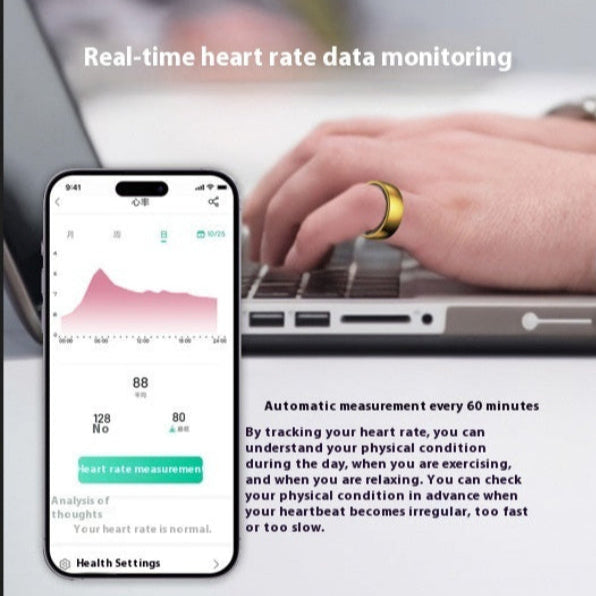 Anel Inteligente com Controlo Remoto