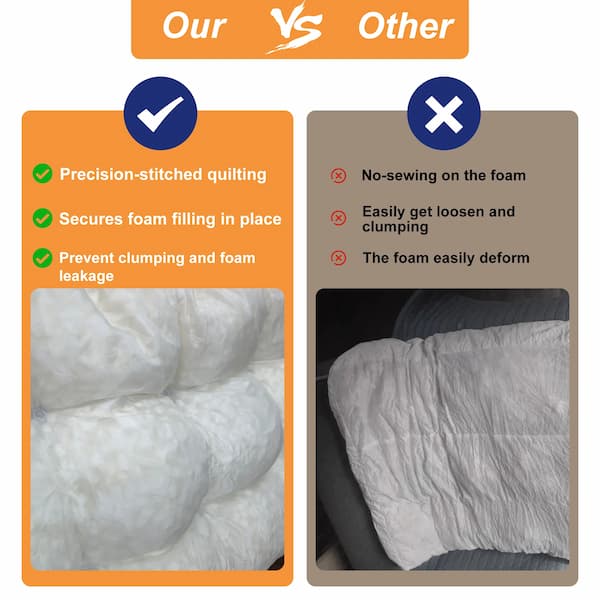 Ultra Plush Orthopedic Dog Bed – Winter Comfort Edition (Sizes M–4XL)