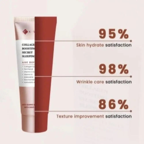 1PCS 60ml Sleeping Pack Overnight Hydrating Mask Gel For All Night Repair Dryness Texture Deep Moisturizing No Wash Formula