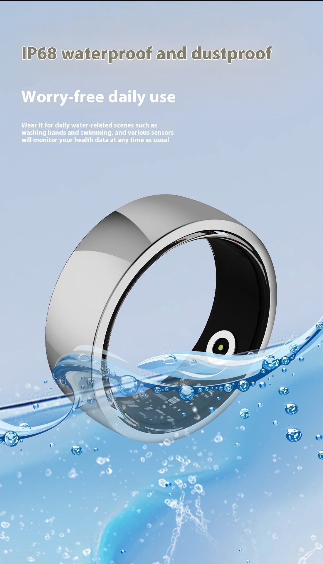 Anel Inteligente com Controlo Remoto