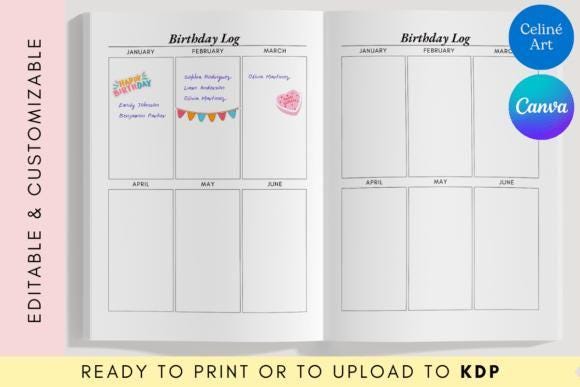 2025-2026 Monthly Planner Template: Habit Tracker, Canva Editable (PDF)