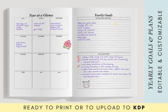 2025-2026 Monthly Planner Template: Habit Tracker, Canva Editable (PDF)