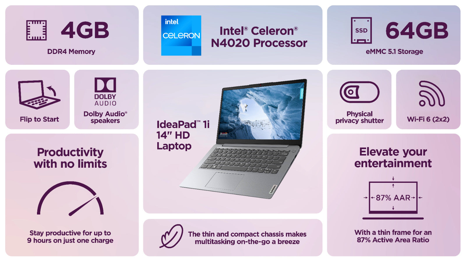 2025 Lenovo IdeaPad Laptop Computer 14 Intel CPU 4GB RAM 64GB eMMC MS 365 Win 11