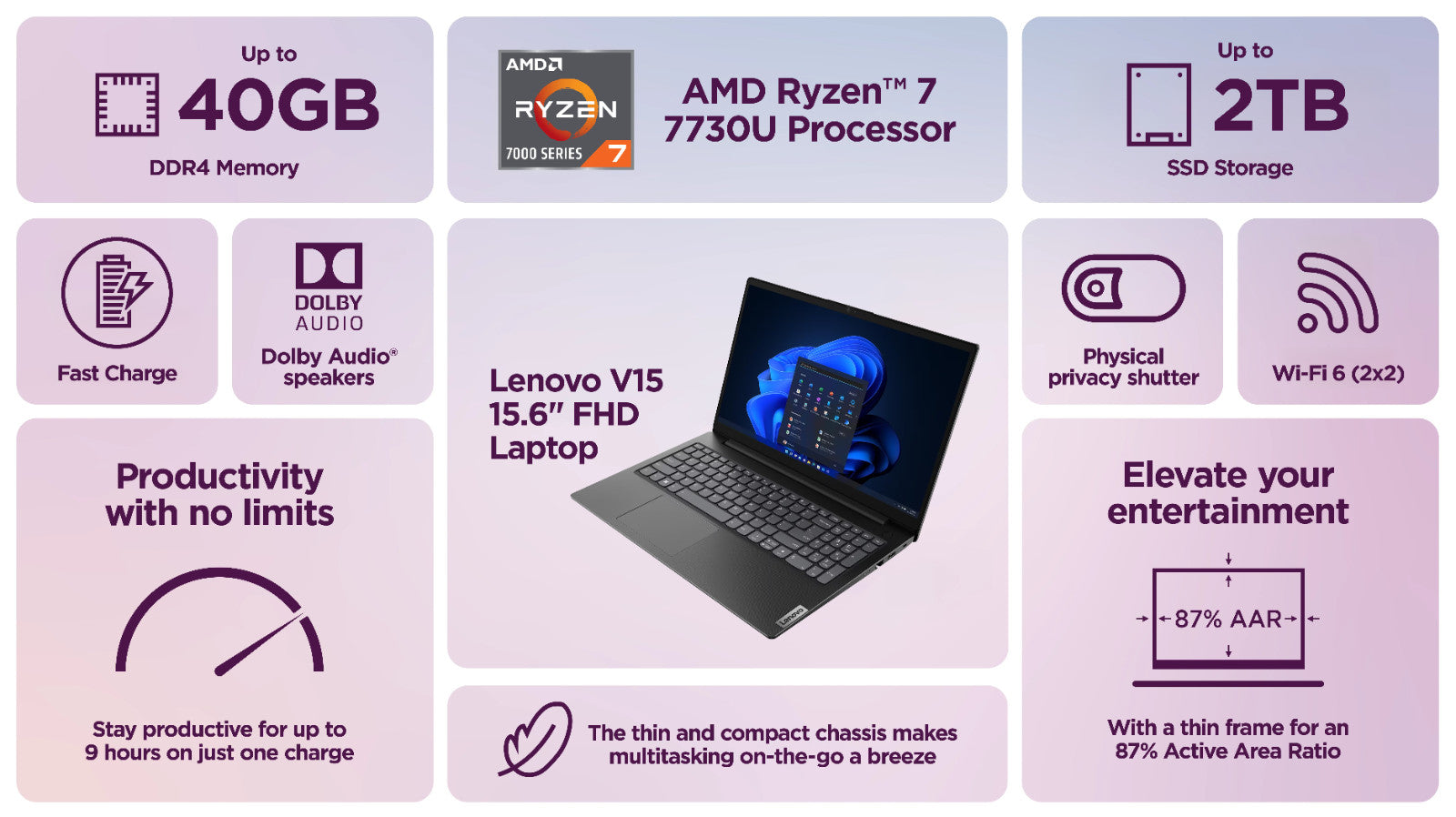 2025 Lenovo Business Laptop 15.6 8-Core Ryzen 7 Upto 40GB RAM 2TB SSD Office Pro