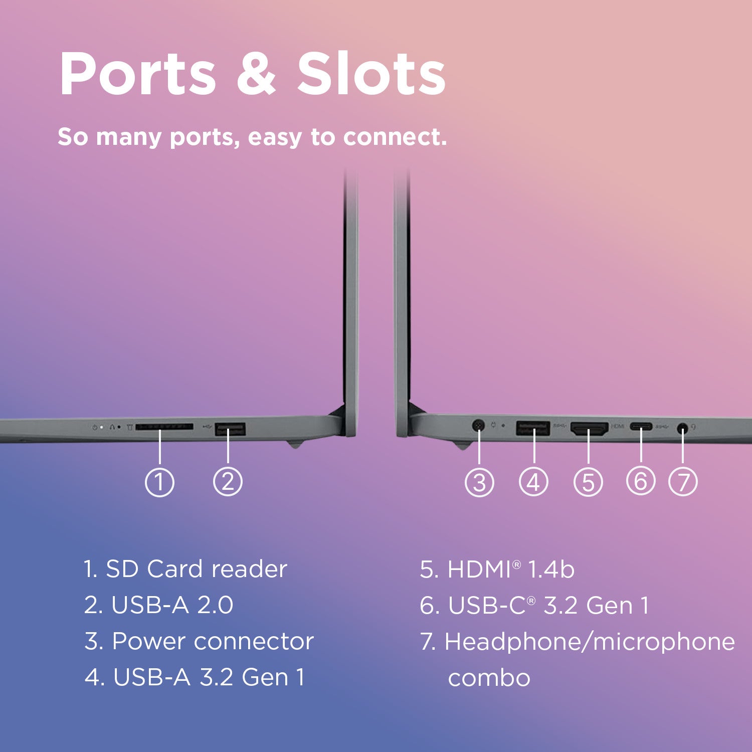 2025 Lenovo IdeaPad Laptop Computer 14" Slim Intel CPU 12GB RAM 256GB SSD MS 365