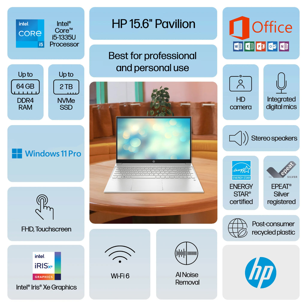 2025 HP Pavilion Laptop 15.6 Touch 10-Core Intel i5 Upto 64GB RAM 2TB SSD Office