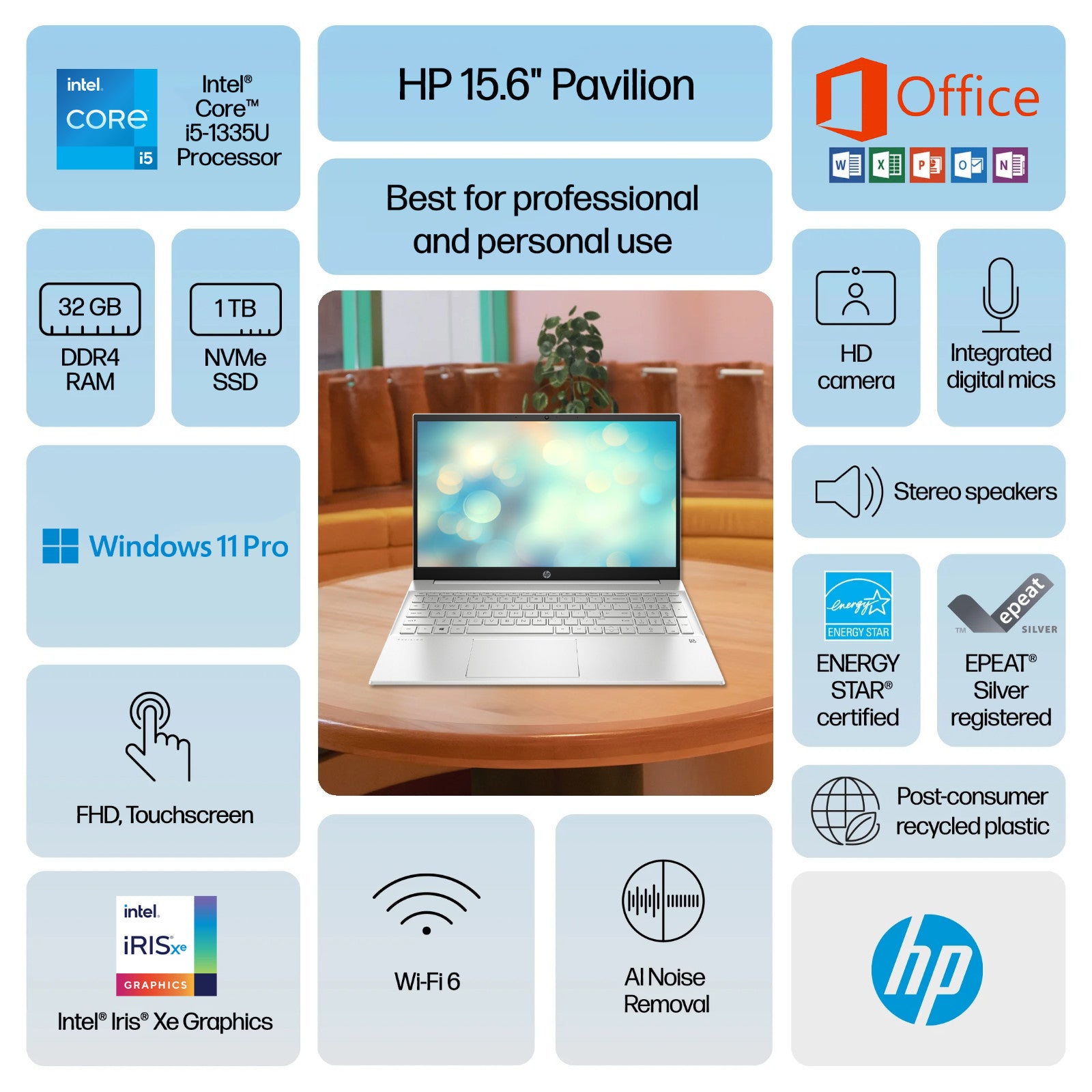 2025 HP 15.6" Laptop Computer Touch 10-Core Intel i5 32GB RAM 1TB SSD Office2024