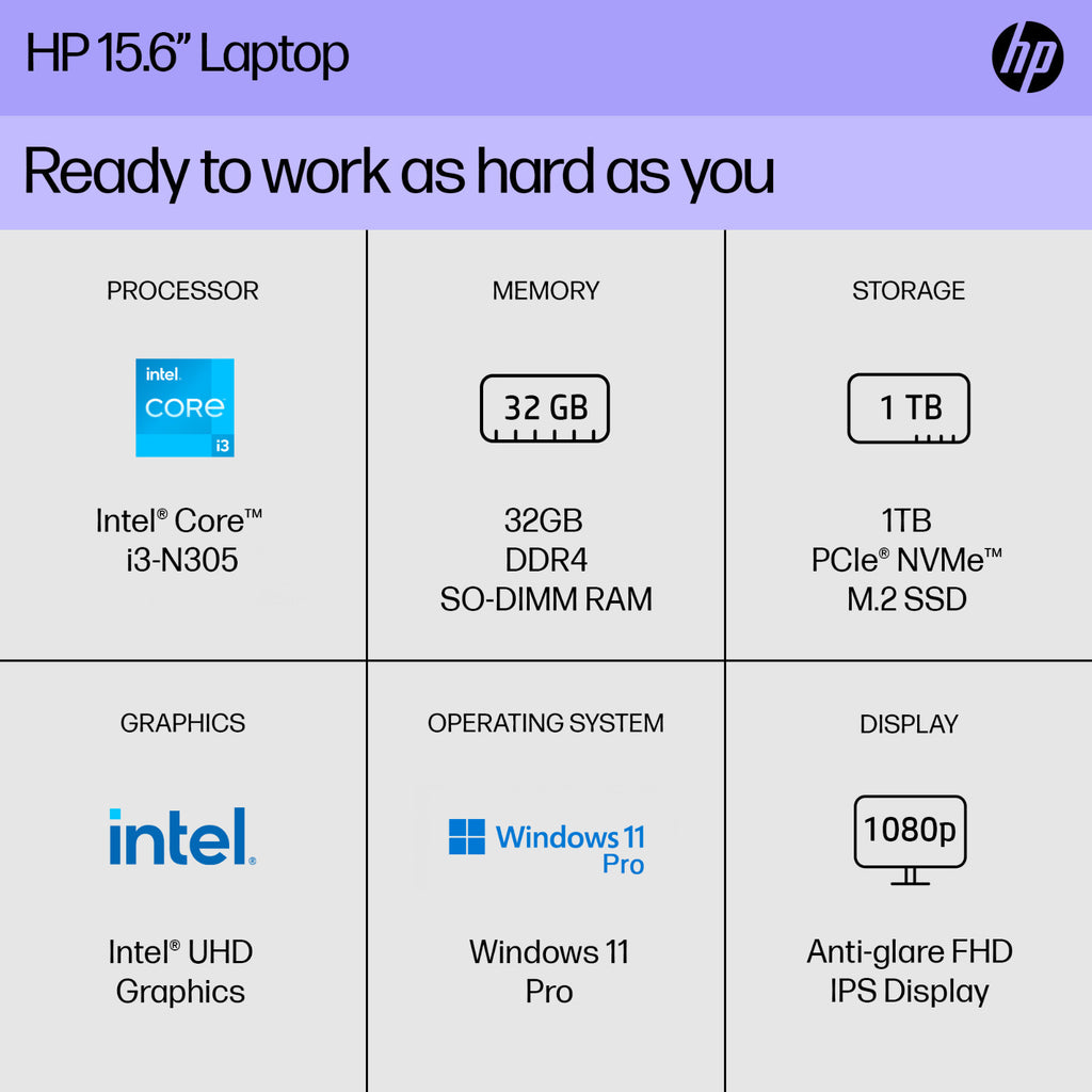 Portátil HP 2025 de 15,6" FHD, Intel i3 de 8 núcleos, 32 GB de RAM, SSD de 1 TB, Office 2024 