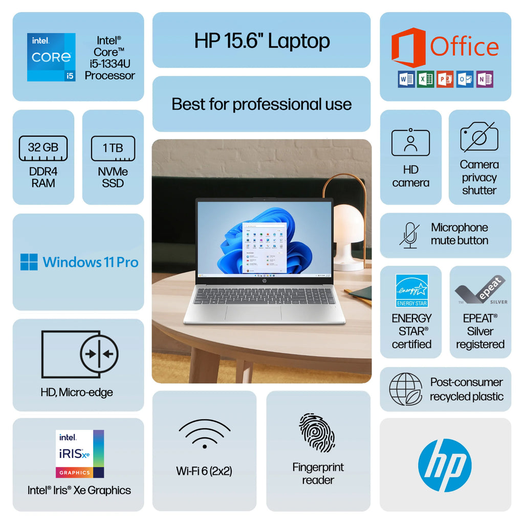 2025 HP Pavilion Laptop 15.6" 13th Gen Intel i5 32GB RAM 1TB SSD Win Pro+Office