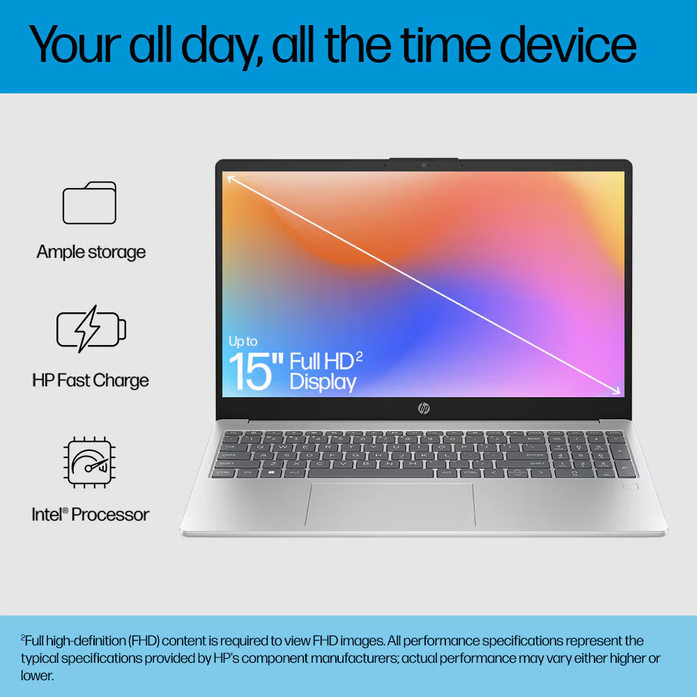 2025 HP Laptop Computer 15.6" 10-Core Intel i5 Upto 64GB RAM 2TB SSD Backlit KB