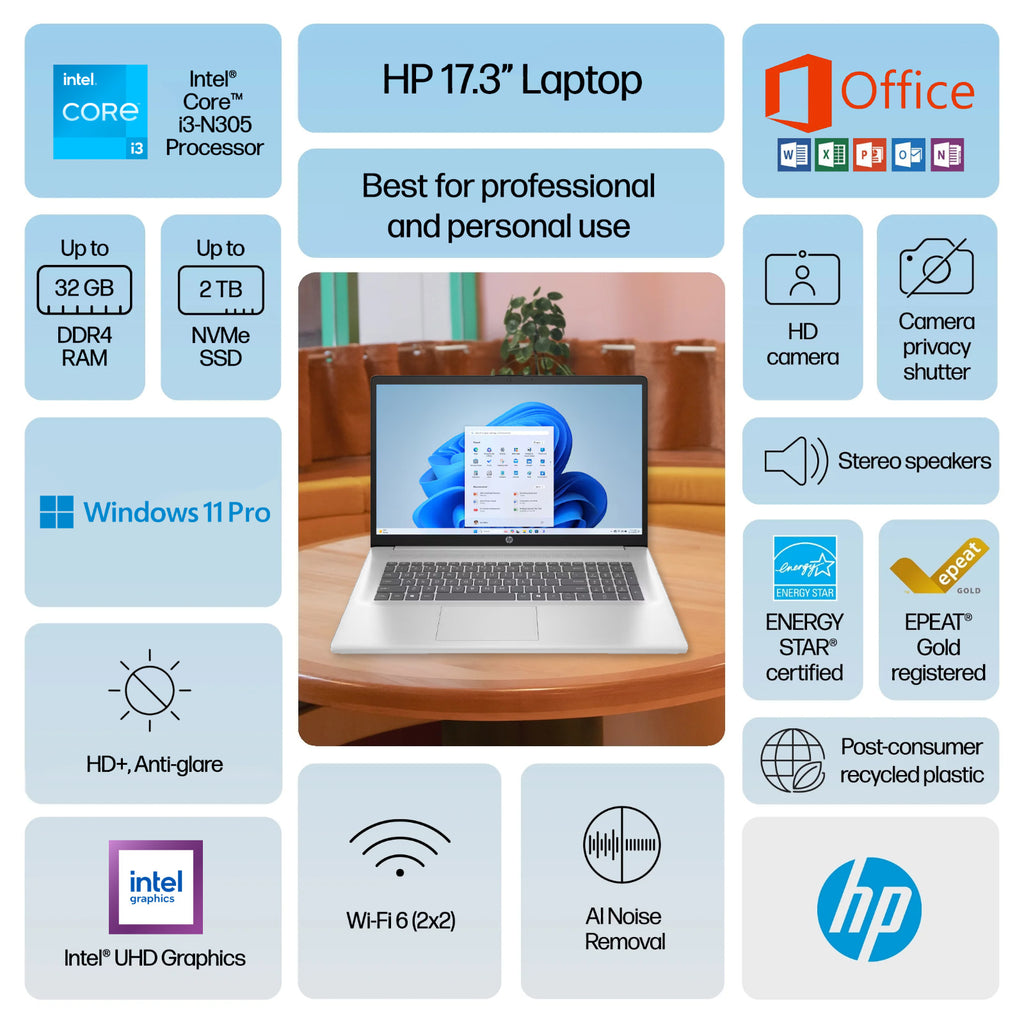 2025 HP Laptop Computer 17.3 8-Core Intel i3 Upto 32GB RAM & 2TB SSD Office 2024