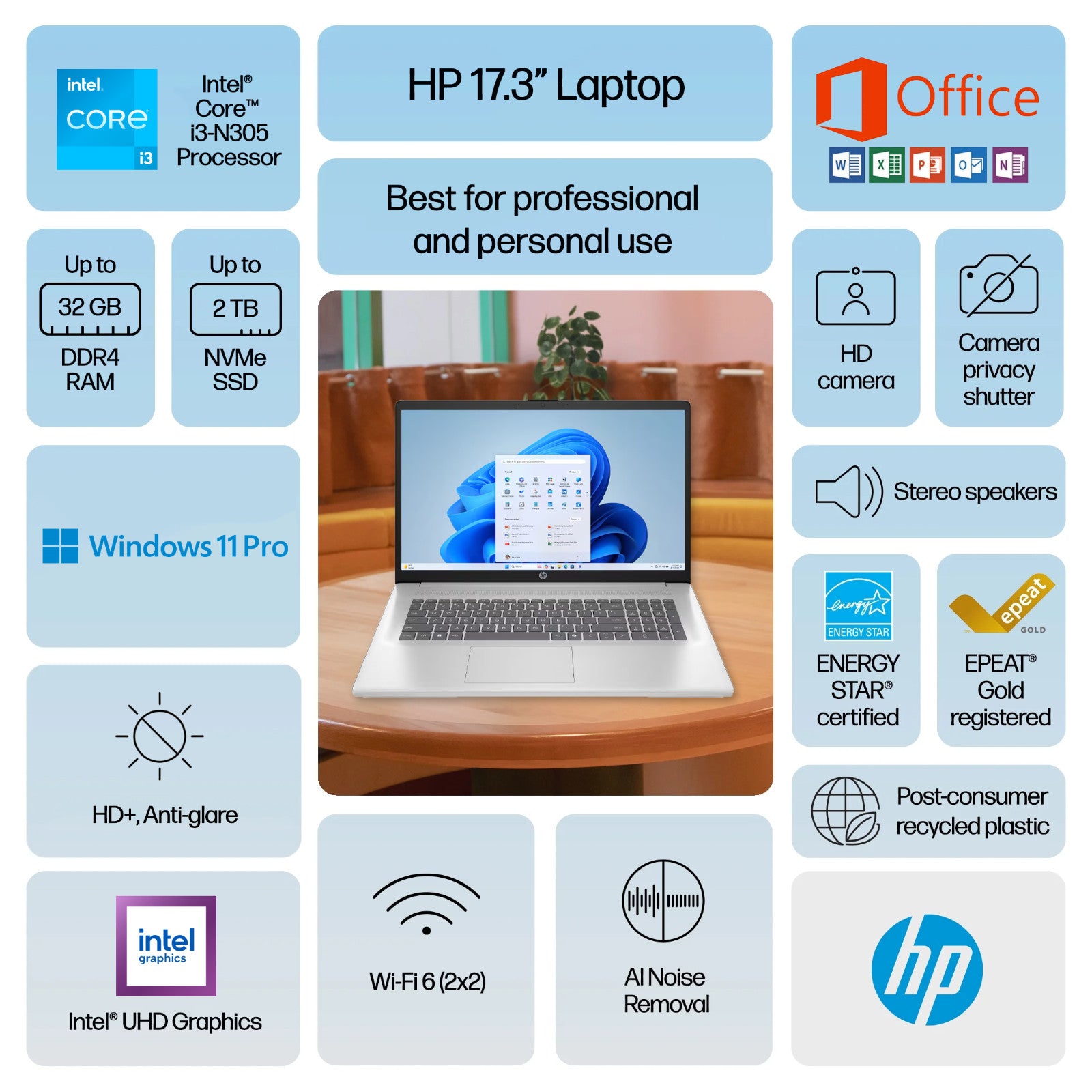 2025 HP Laptop Computer 17.3 8-Core Intel i3 Upto 32GB RAM & 2TB SSD Office 2024