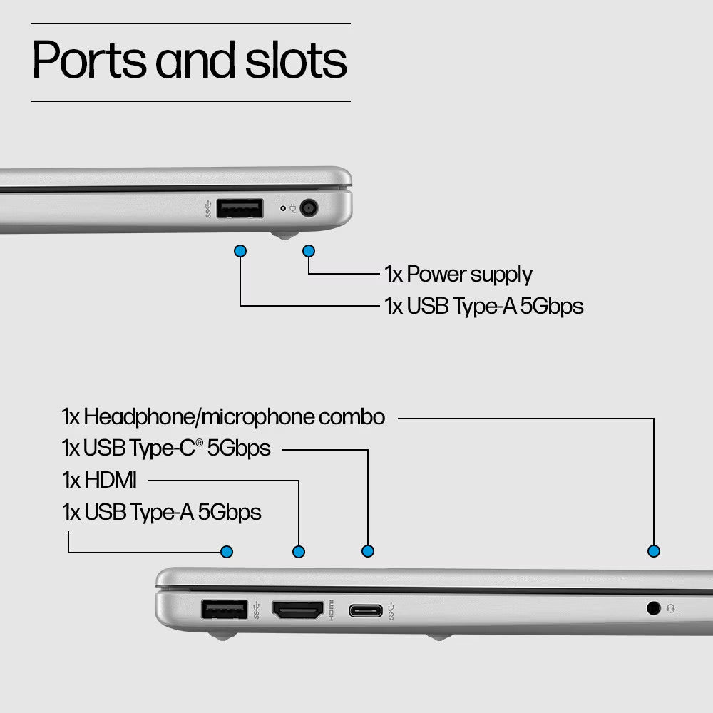 2025 HP Laptop Computer 15.6" 10-Core Intel i5 Upto 64GB RAM 2TB SSD Backlit KB