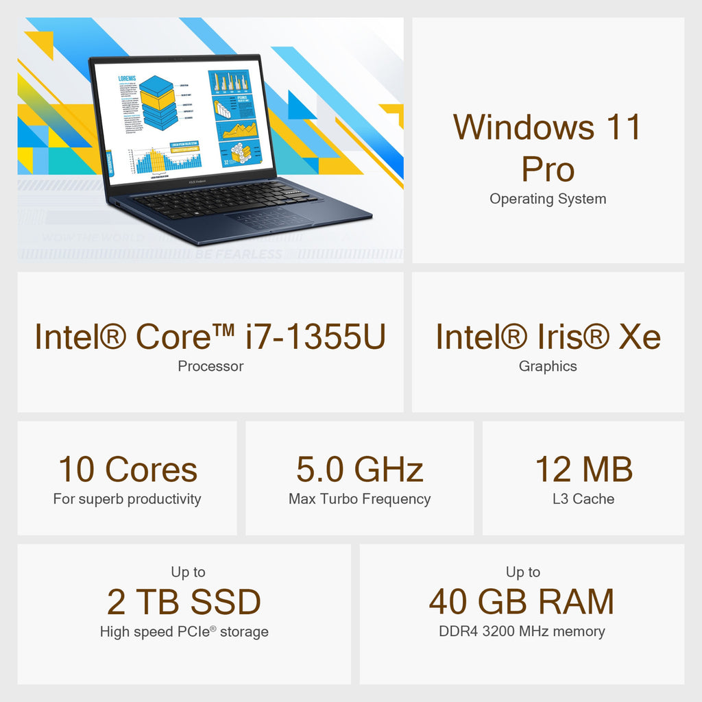 2025 ASUS Vivobook Laptop 14" FHD, 10-Core Intel i7 Upto 40GB RAM 2TB SSD WinPro
