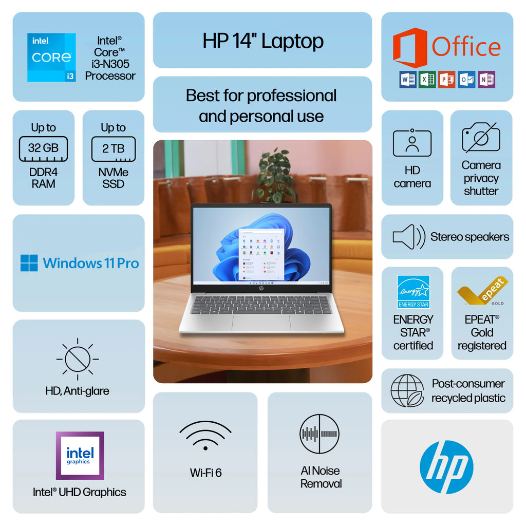 2025 HP Laptop Computer 14" 8-Core Intel i3 Upto 32GB RAM & 2TB SSD Pro Office