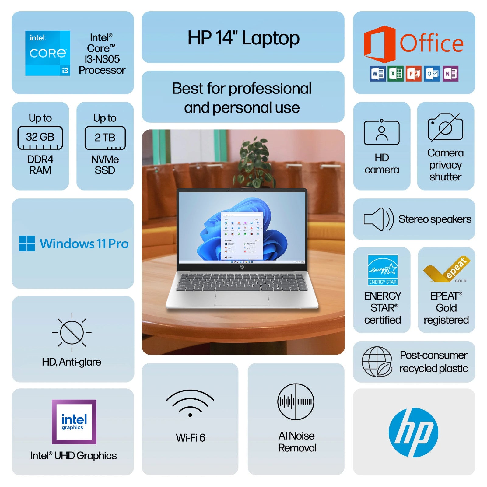 2025 HP Laptop Computer 14" 8-Core Intel i3 Upto 32GB RAM & 2TB SSD Pro Office
