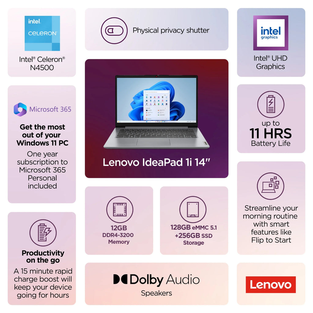 2025 Lenovo IdeaPad Laptop Computer 14" Slim Intel CPU 12GB RAM 256GB SSD MS 365