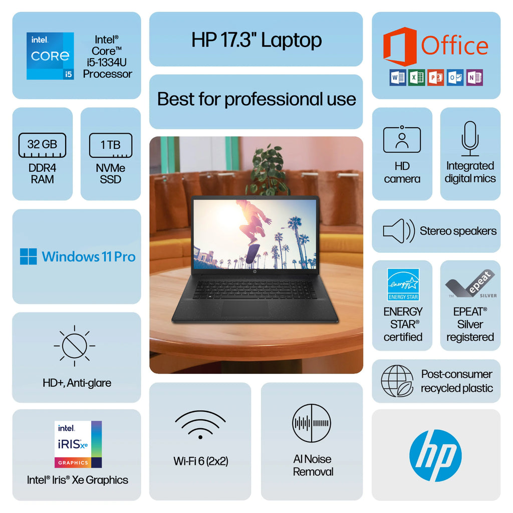 2025 HP 17 Laptop Computer HD+ 13th Gen Intel i5 32GB RAM 1TB SSD Office 2024Pro