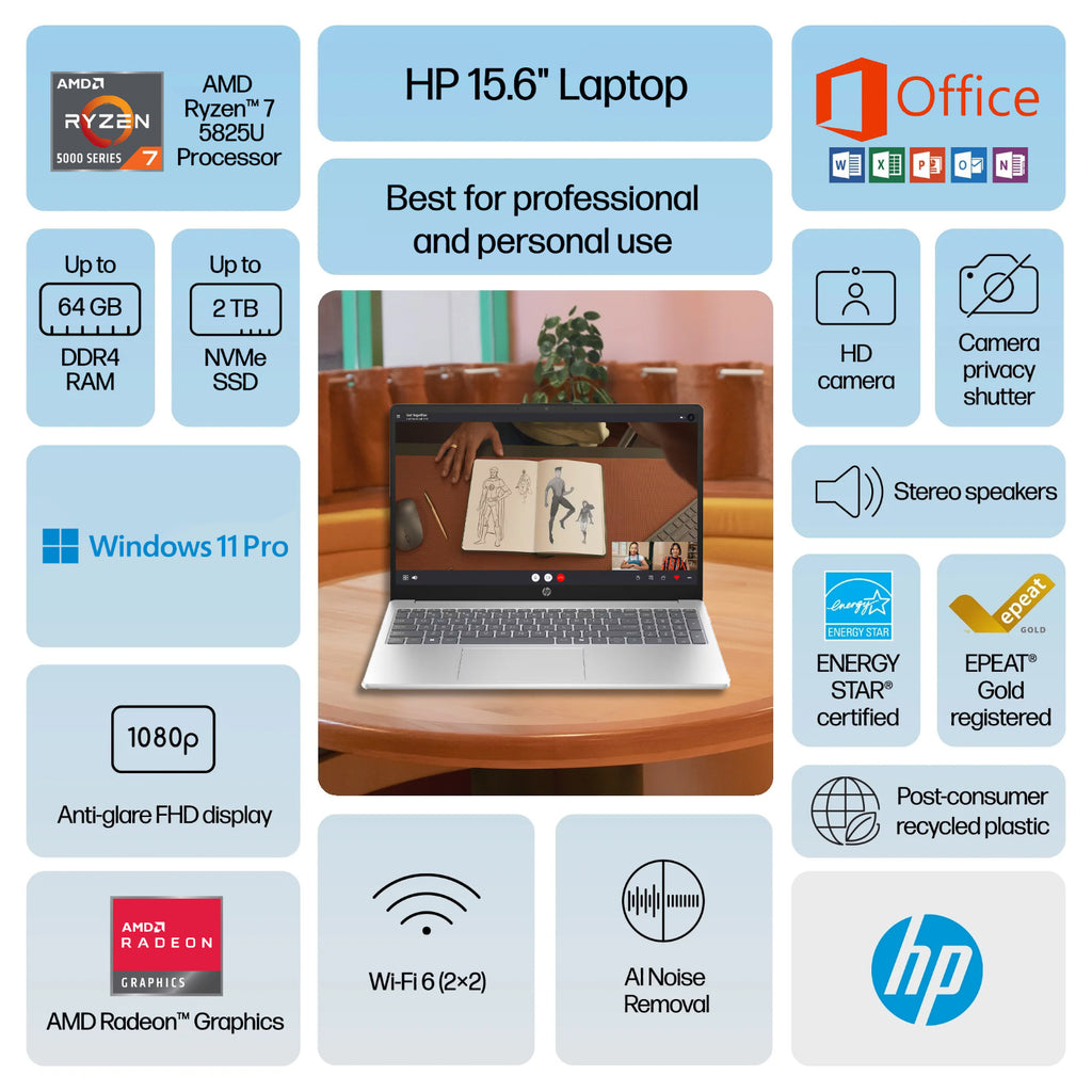 2025 HP Laptop 15.6" Office 2024 8-Core AMD Ryzen 7 Up to 64GB RAM &amp; 2TB SSD Pro 