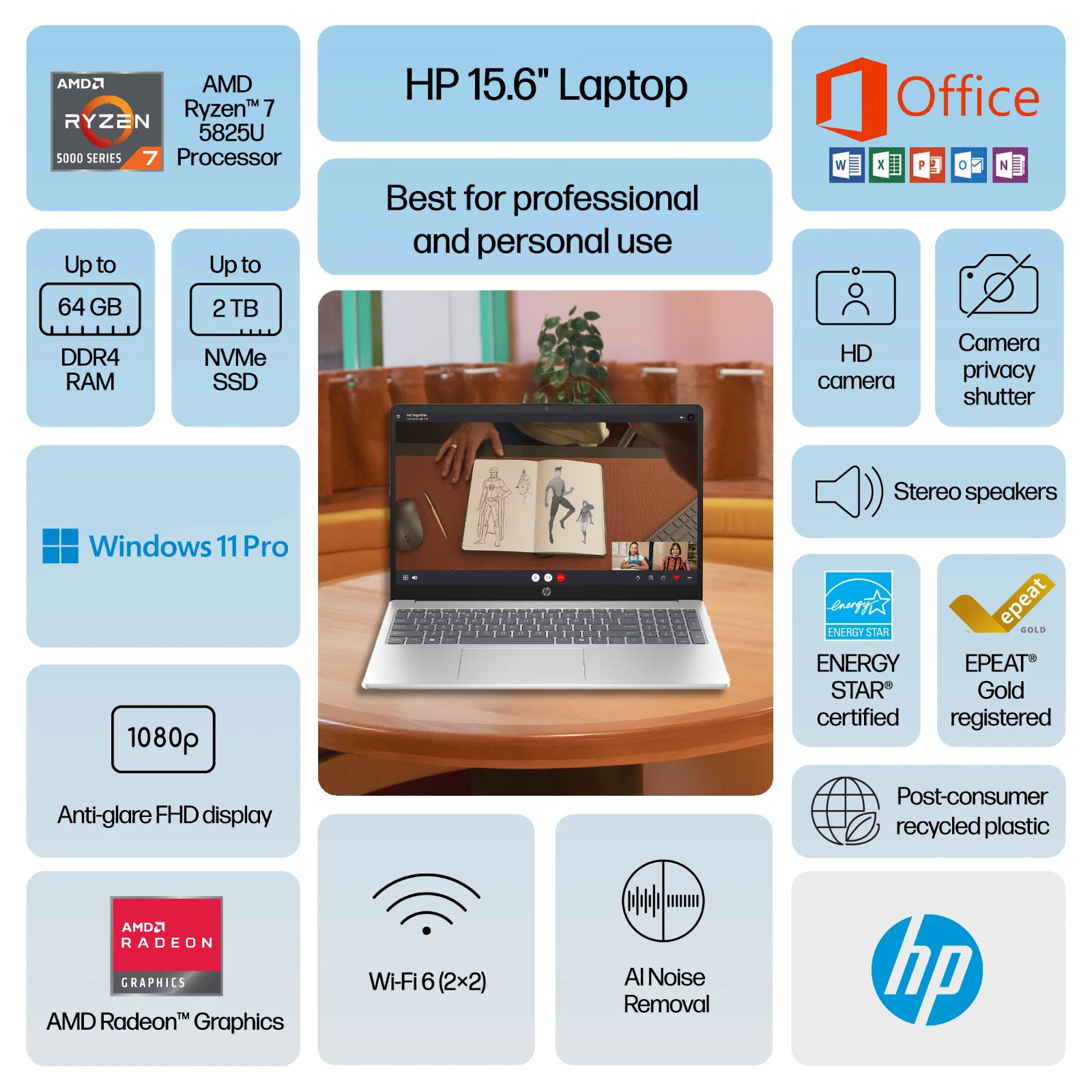 2025 HP Laptop 15.6" Office 2024 8-Core AMD Ryzen 7 Up to 64GB RAM & 2TB SSD Pro