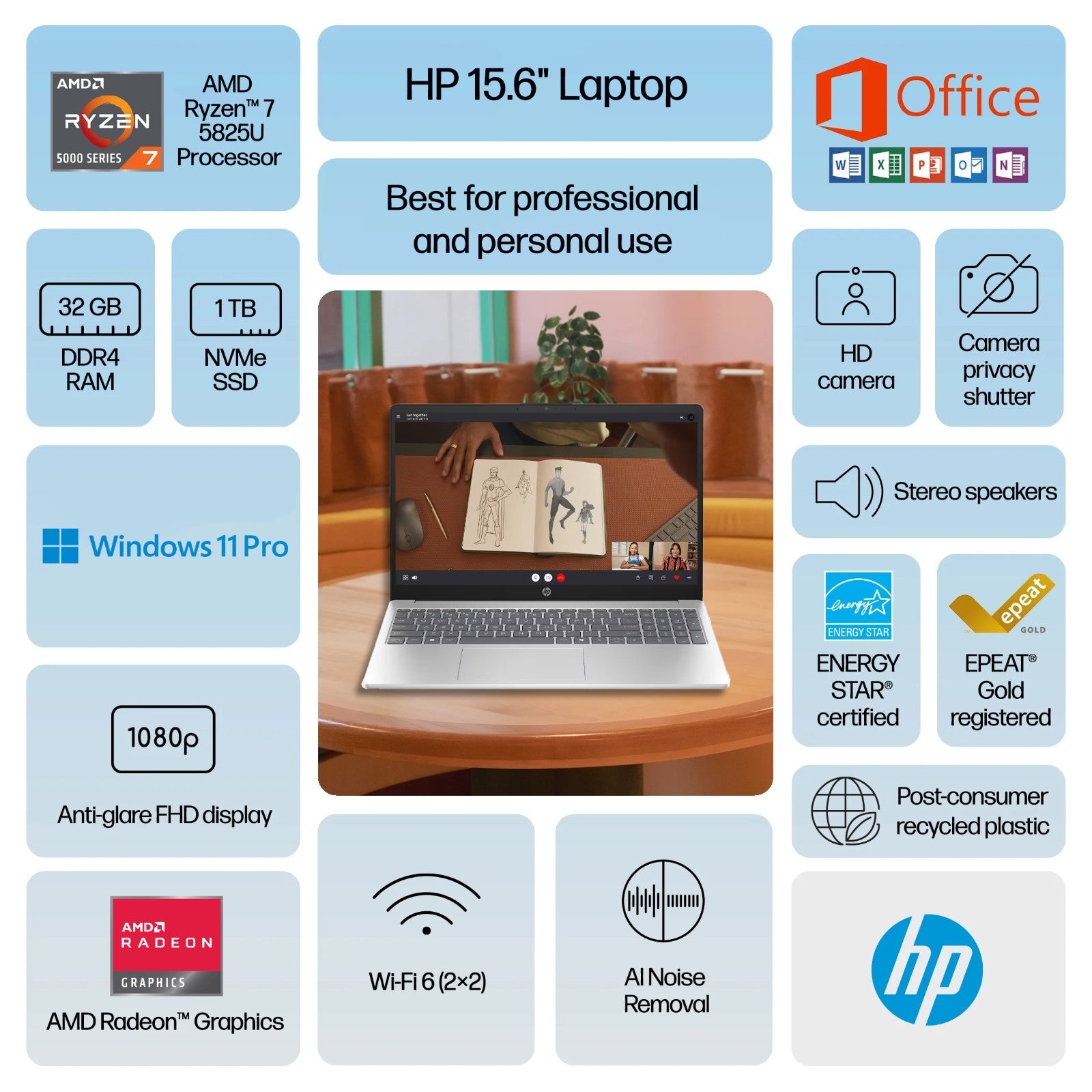 2025 HP Pavilion Laptop 15.6" 8-Core AMD Ryzen 7 32GB RAM & 1TB SSD Office PRO