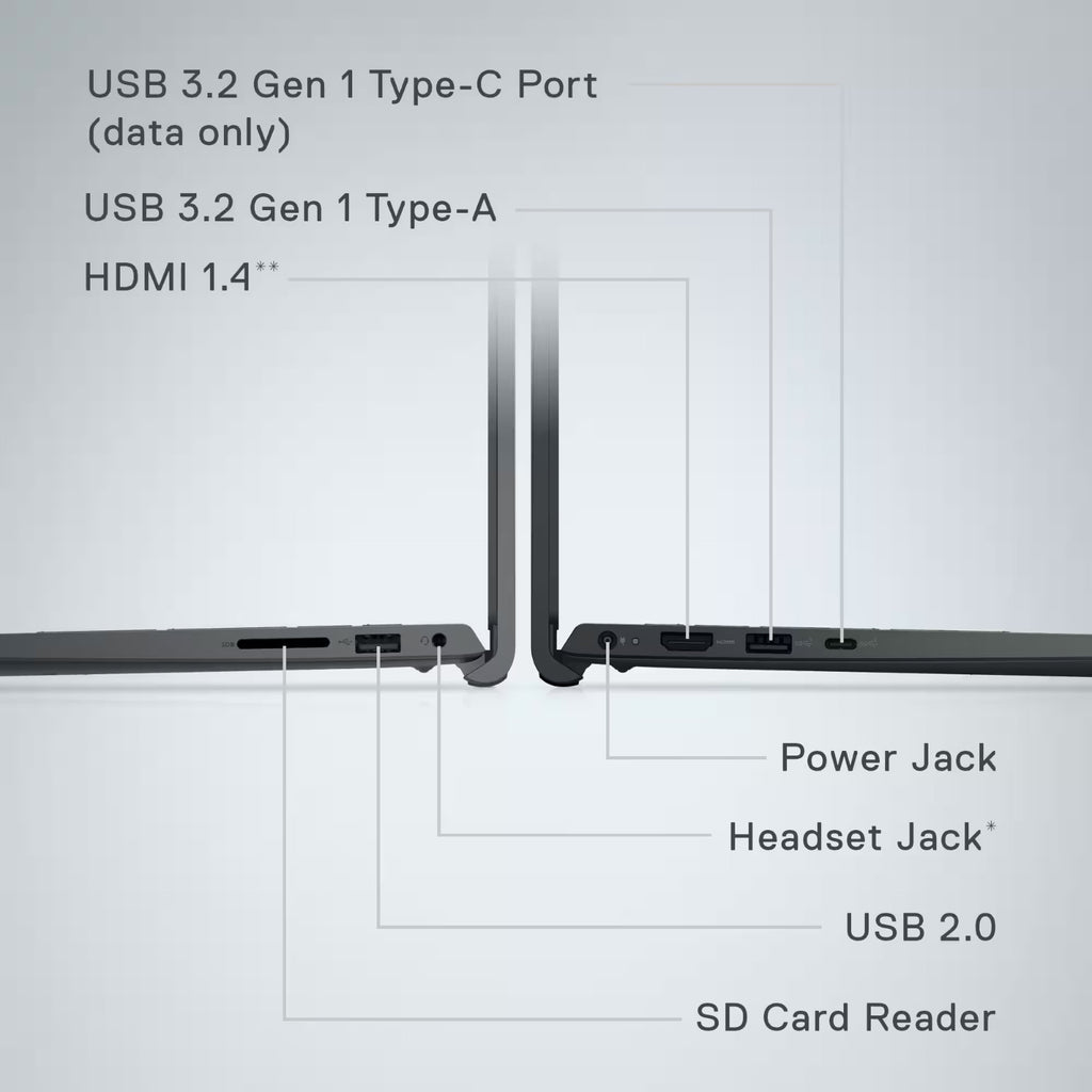 2025 Dell Inspiron 15 Laptop Office 2024 FHD Touch Ryzen 7 7730U 16GB 512GB SSD