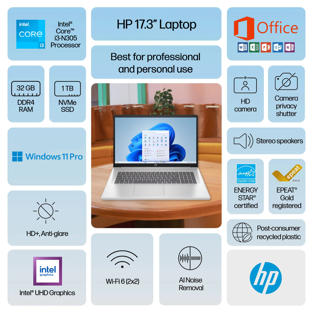2025 HP 17 Laptop Computer 17.3" 8-Core Intel i3 32GB RAM 1TB SSD OFFICE 2024Pro